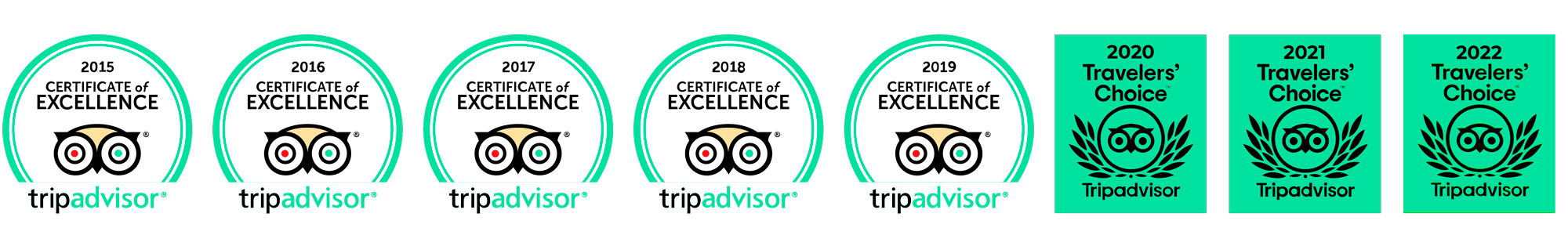 TripAdvisor Awards and Reviews